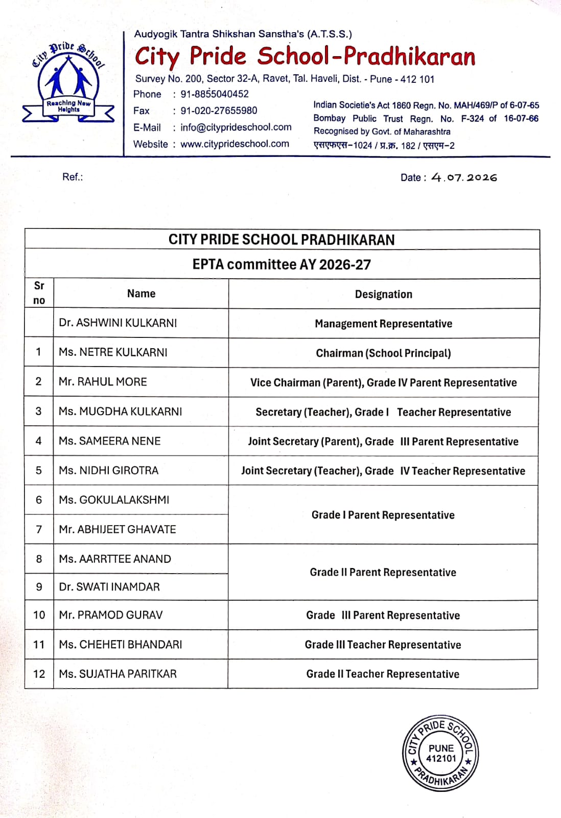 List